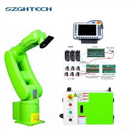 SZGH-P1500-B-6 is the painting robot is our economical robot arm, with favorable price, wide application, safe and efficient, is a product worth having.